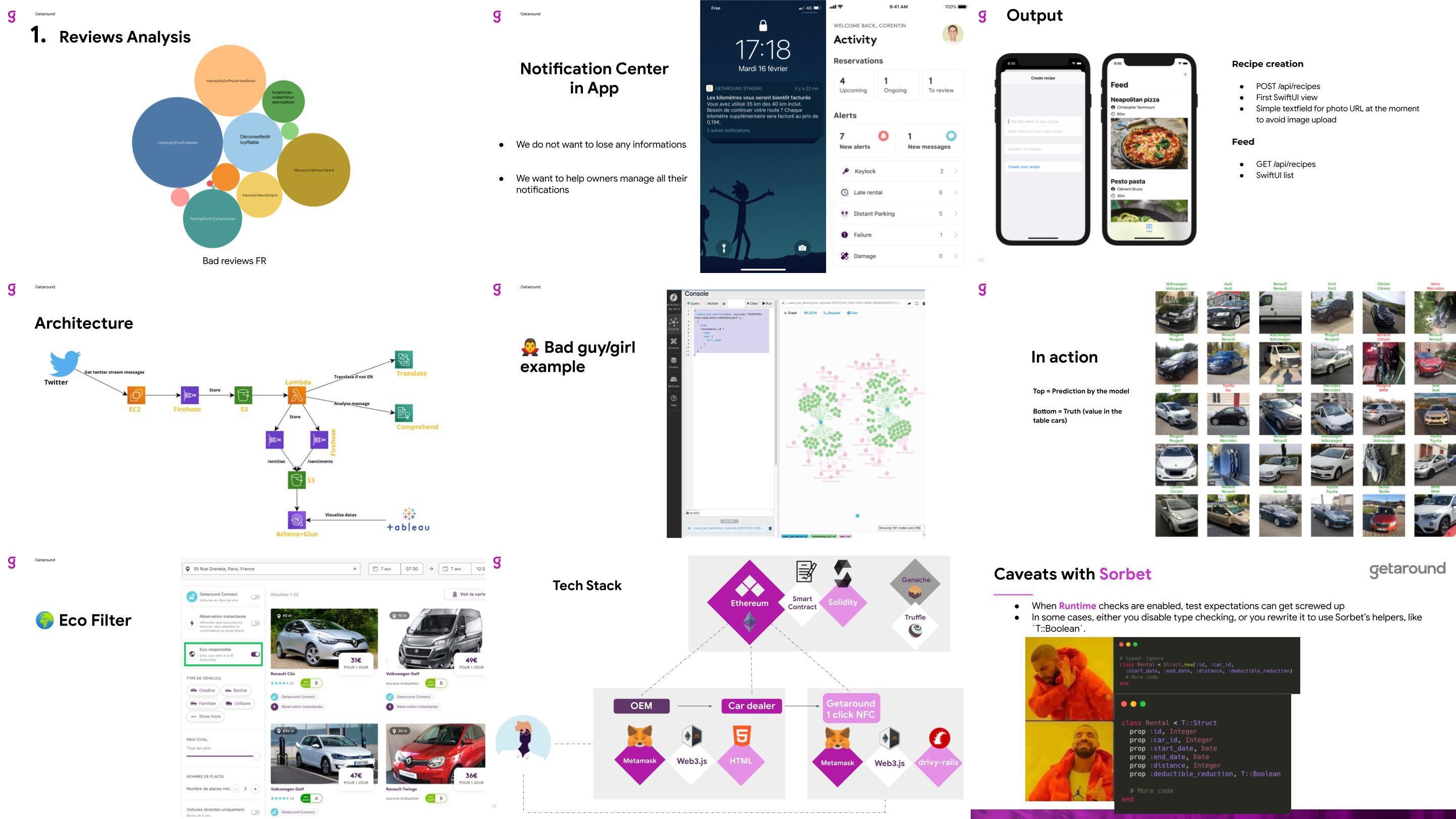 Hackday slides